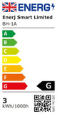 3W LED Emergency Bulkhead Fitting Maintained or Non-Maintained Exit Sign Light IP65 Waterproof