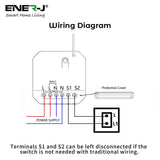 GRID SWITCH with Dimmable + Wi-Fi 1.5A Mini Receiver