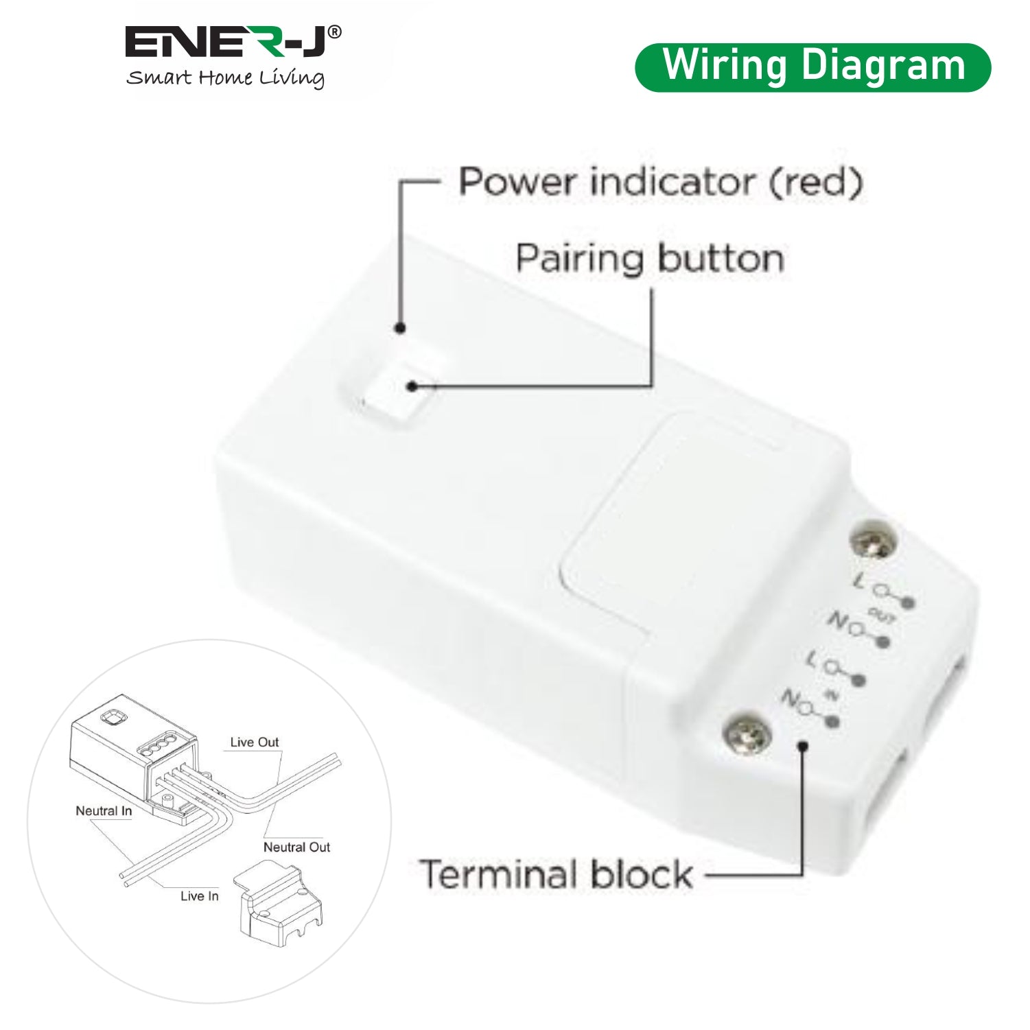 Wireless Light Switch Kit, 1 Gang Switch + 100W RF Dimmable Receiver