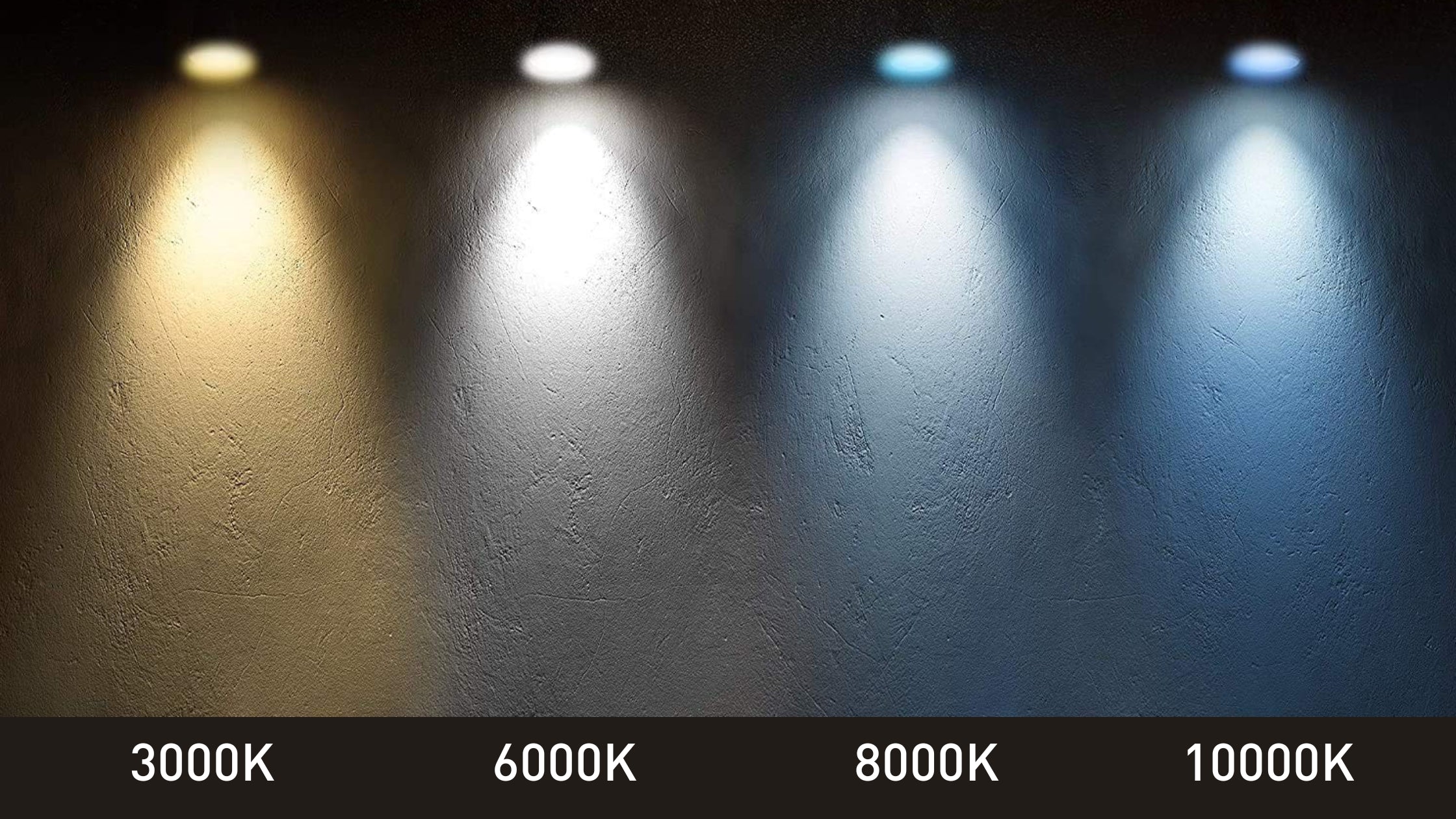 Demystifying Correlated Color Temperature (CCT) in LED Lighting: Unveiling the Art of Illumination