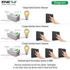 1 Gang Wireless Kinetic Switch, (Black Finish) + 500W RF Receiver