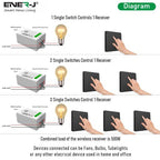 2 Gang Wireless Kinetic Switch, (Black Finish) + 2 x  500W RF Receiver