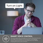 Smart Power Strip, WiFi Plug Surge Protector with 3 AC Outlets, 2 USB Ports and 1 Type C Port Smart Extension Lead Compatible with Alexa, Google Home