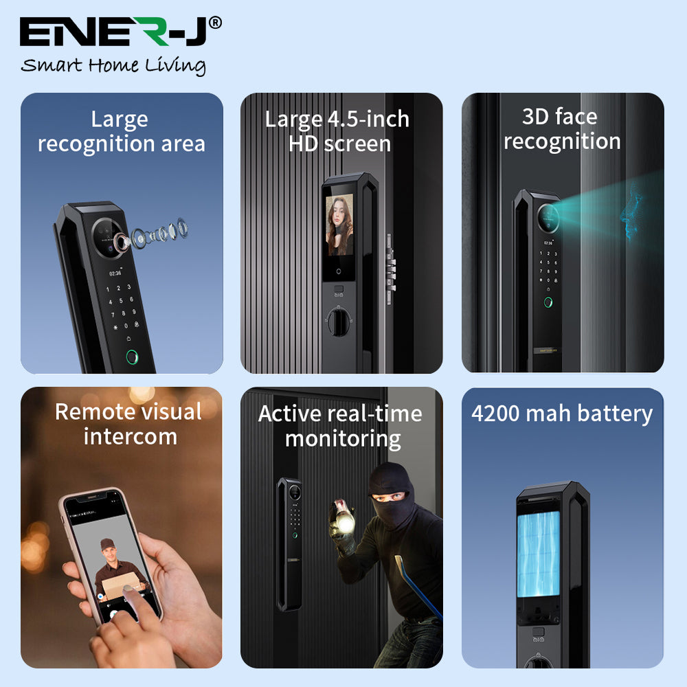 Smart Doorlock With Peephole Camera, Works with fingerprint, Passcodes, APP control, RFID Cards & Mechanical Keys, Black housing, IP65