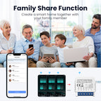 Smart WiFi Light 2CH Switch Module, Convert Any Existing Non-Dimmable Switch to Smart Control via App & Voice, Compatible with Alexa & Google Assistant