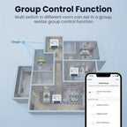 Smart WiFi Light 3CH Switch Module to  Convert Any Existing Non-Dimmable Switch to Smart Control via App & Voice, Compatible with Alexa & Google Assistant