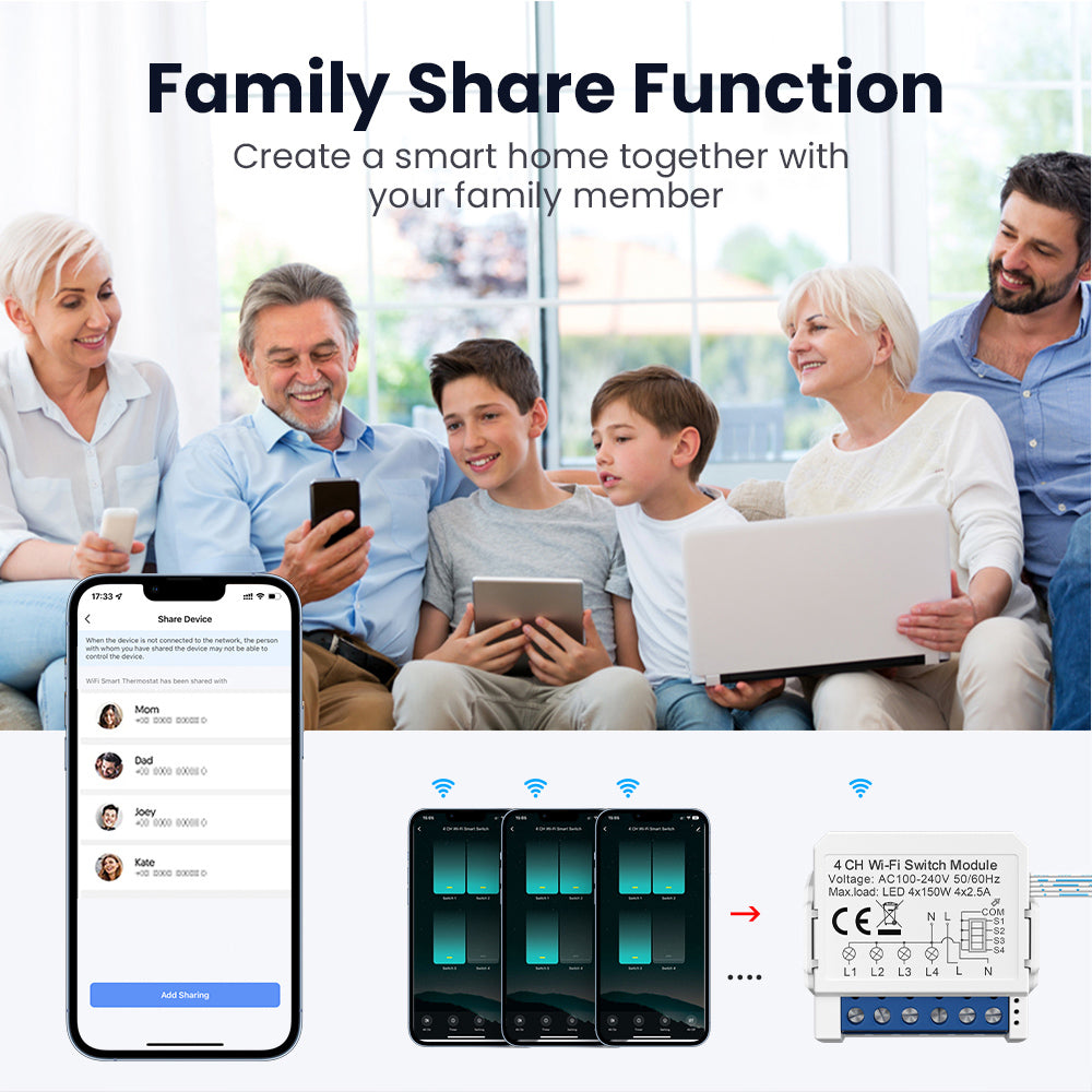 Smart WiFi Light 4CH Switch Module to  Convert Any Existing Non-Dimmable Switch to Smart Control via App & Voice, Compatible with Alexa & Google Assistant
