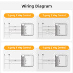 ENER-J Smart WiFi 2 Gang Dimmable Switch Module, Ultra-Mini, 100% LED Dimmer with App & Voice Control, Dual-Way Upgrade, Smart Life/Tuya Compatible