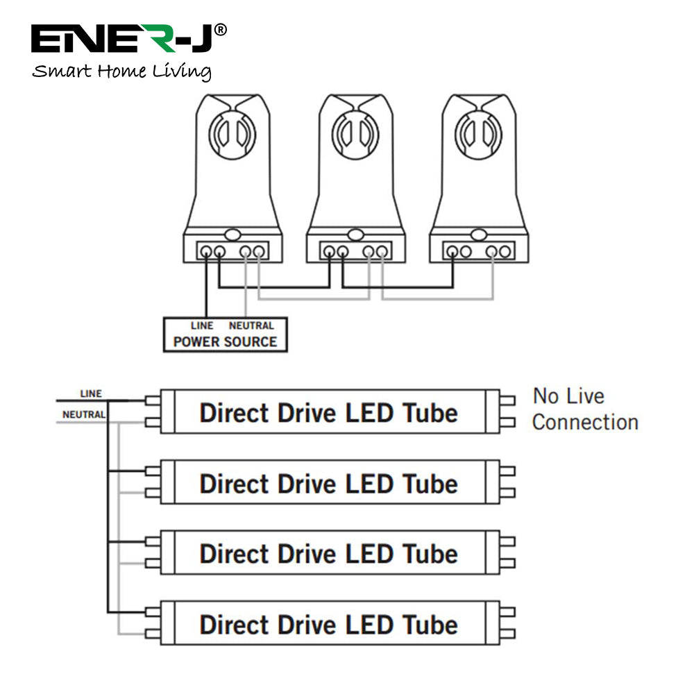 Ener-J 5-Pack 4ft (120cm) T8 LED Nano Plastic Tubes, 18W, CCT Switchable (3000K/4000K/6000K), Shatterproof