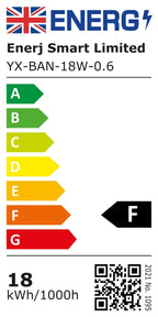 Pack of 2 LED Prismatic Batten Fitting Lights, 18W, 60cms, 4000K Daylight for Ceiling of Home & Office, Workshop & Garage Lighting
