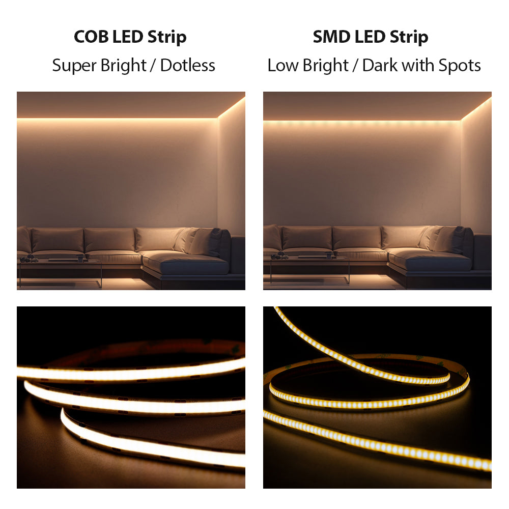 5m LED COB Strip 480L/M 24V, 3000K with RF Dimmer and 25W Plug & Play Power Supply