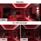 5m LED COB Strip 480L/M 24V, Red with RF Dimmer and 25W Plug & Play Power Supply