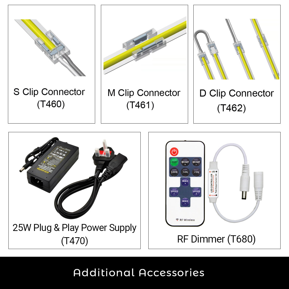 5m LED COB Strip 480L/M 24V, Red with RF Dimmer and 25W Plug & Play Power Supply