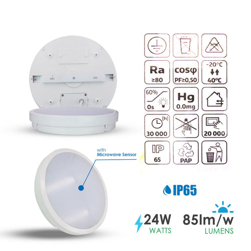 24W LED Bulkhead with Microwave Sensor & Emergency Function IP65 | 4000K