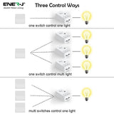 500W RF+WiFi Non-Dimmable Receiver Module, PRO Series