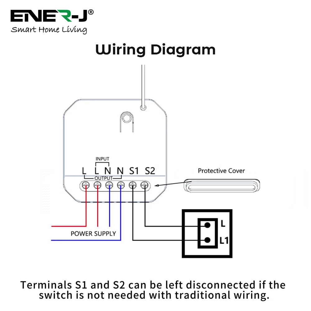 Grid Switch with Non Dimmable + Wi-Fi 5A RF Mini Receiver