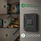 2 Gang Self-Powered Wireless Grid Switch with Backplate – Black Finish (Eco Series)