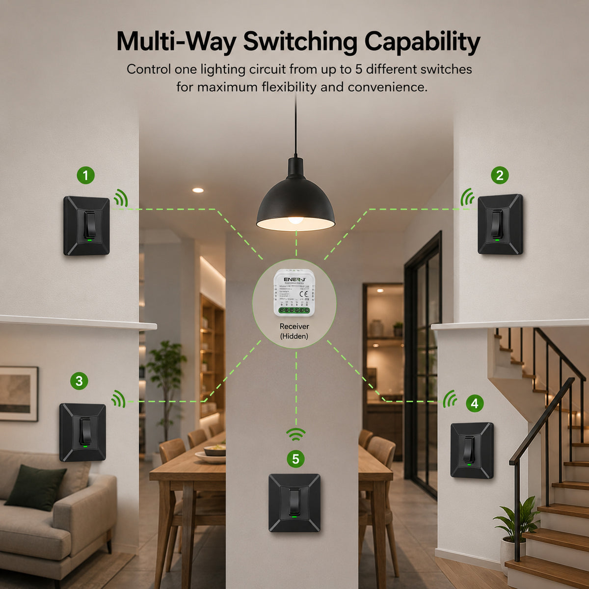 1 Gang Self-Powered Wireless Grid Switch with Backplate – Black Finish (Eco Series)