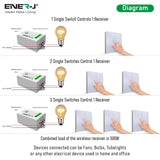 ENER-J's 2 Gang Wireless Switch White + 2 ways, 5A*2 600W RF Receiver for Non Dimmable Switch