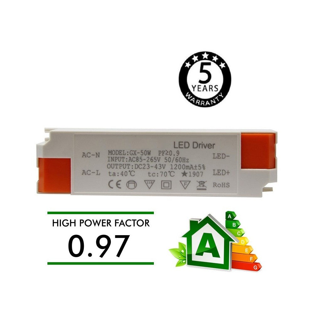 40W LED Backlit Panel Ceiling Lights 1200x300 MM 4000K, Day White, 120x30 cm Rectangular Light for Indoor Lighting | Pack of 2