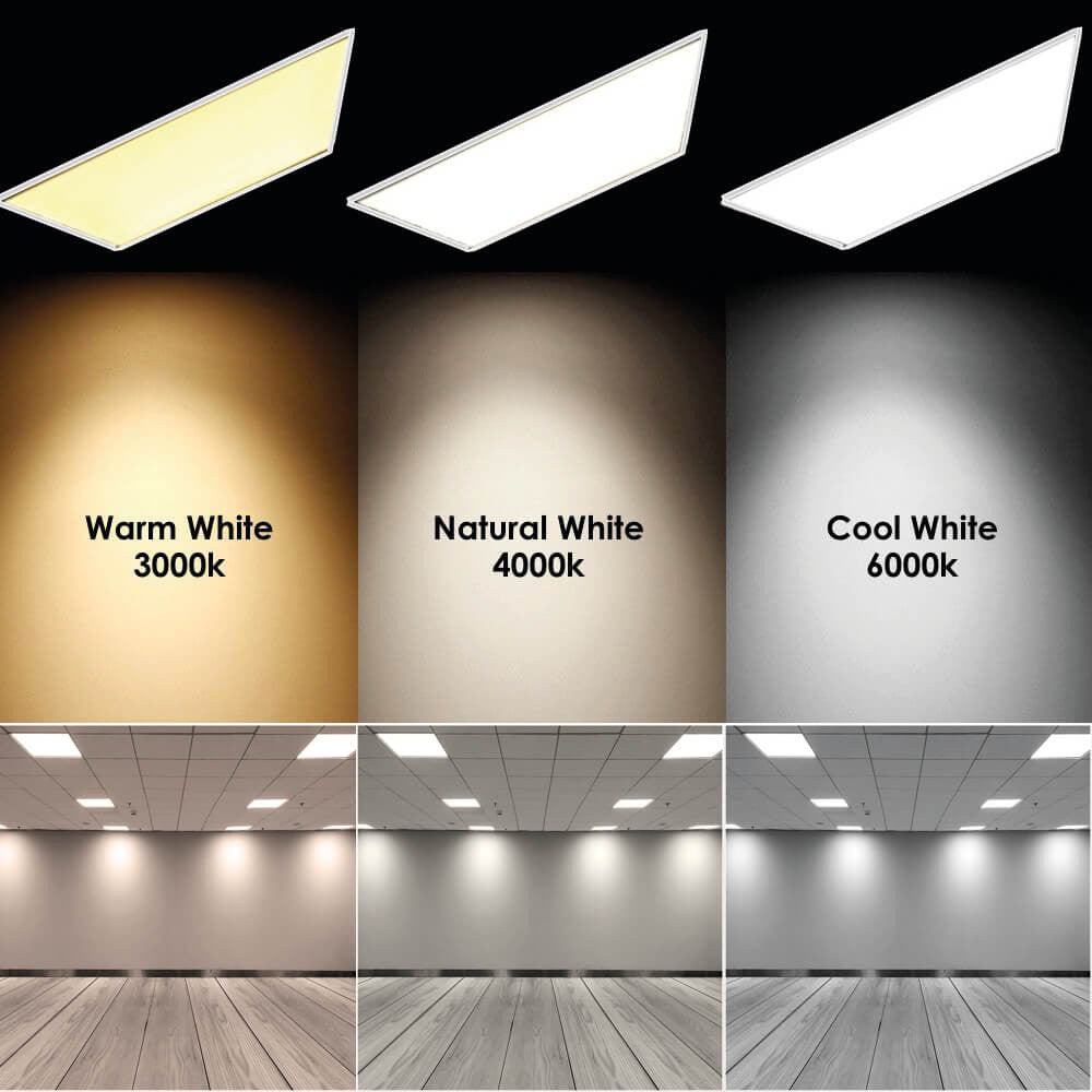 Pack of 2 40W LED Backlit Panel Ceiling Lights 1200x300 MM 6500K, Day White, 120x30 cm Rectangular Light for Indoor Lighting