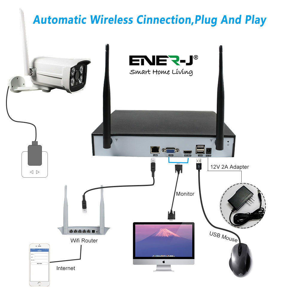ENER-J 8CH WiFi NVR CCTV Kit with 4x1080P Outdoor IP66 Cameras, Wireless Home & Business Security System with Night Vision, Motion Alerts, Remote Access & Enhanced Signal Coverage