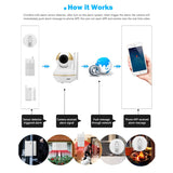 4 in 1 Kit Home Alarm Security System 1x WIFI IP Camera Wireless 433, 1x MHZ PIR Sensor, 1x Door Sensor & 1x Smoke Alarm