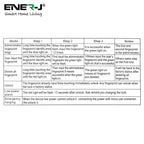 ENER-J Smart Fingerprint Padlock, Keyless Biometric Lock with 9000 Unlock Battery Life, USB Charging & 10-User Access for Gym, Travel, Lockers & Bikes (Black)