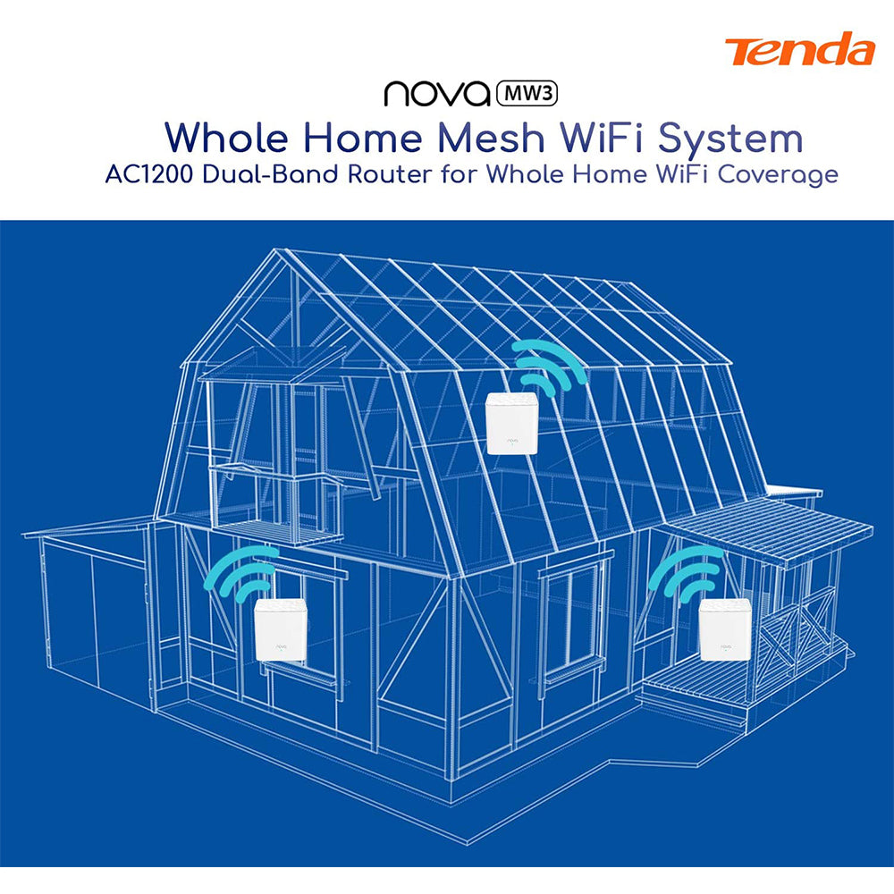 3 Pack Tenda Nova Whole Home Mesh WiFi System, Replaces WiFi Router and Extender, Connects up to 60 Devices