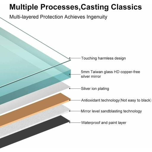 70 cms Round Bathroom Mirror with Bluetooth Speaker, LED Lights Illuminated Wall Mount Light-Up CCT Changing, Dimmable Touch Switch Horizontal/Vertical
