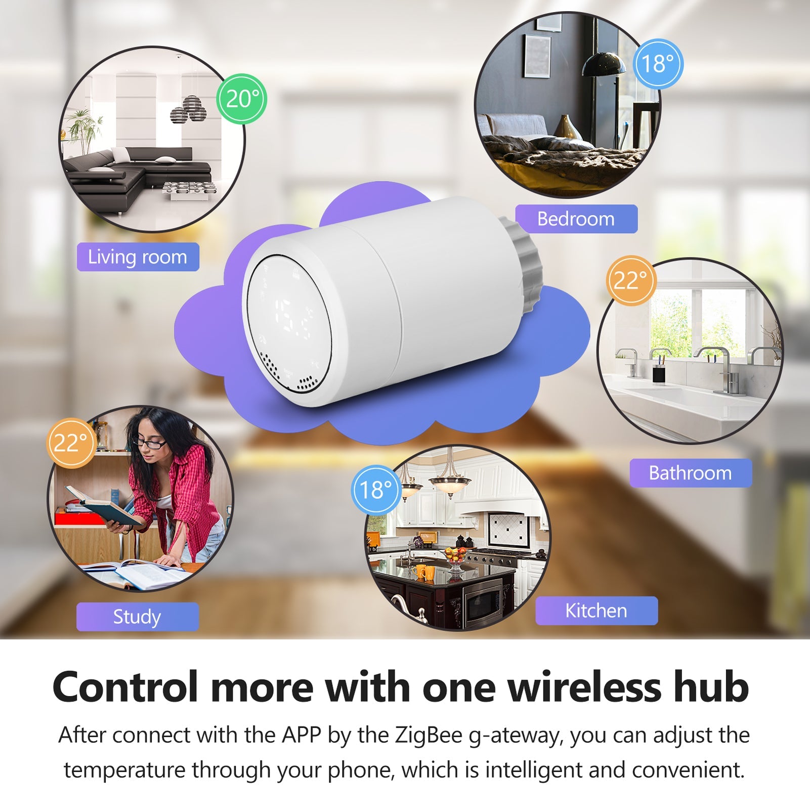 Smart WiFi Thermostat Radiator Controller Thermoregulator Integrated W