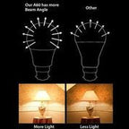 10pcs LED Bulb12W GLS A60 LED Thermoplastic Lamp E27 6000K - ENER-J Smart Home