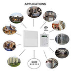 ENERJ 1-Gang Wireless Kinetic Switch & 100W WiFi Dimmable Receiver Kit, White