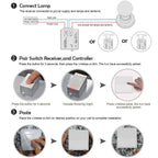 ENERJ 1-Gang Wireless Kinetic Switch & 100W WiFi Dimmable Receiver Kit, White