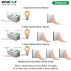 2 Gang Wireless Kinetic Switch Silver Body, IP55 - PRO Series